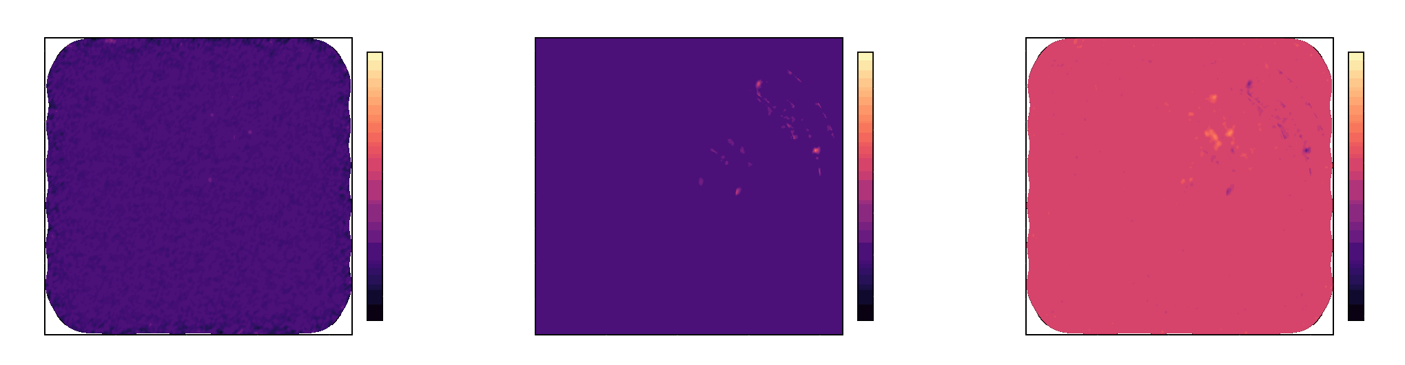 Video visualisation of the NGC 4303 ALMA datacube